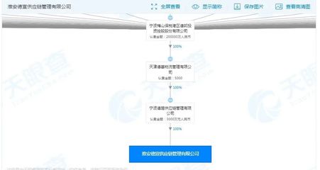 德邦物流成立供应链新公司 注册资本3000万，战略布局信息咨询服务新赛道