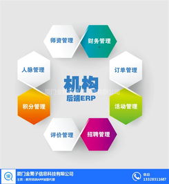 集课优网 一站式在线教育信息咨询服务指南